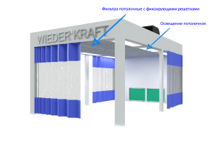 WDK-410 фото 2